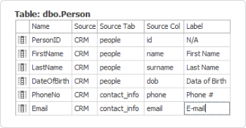 Custom fields icon