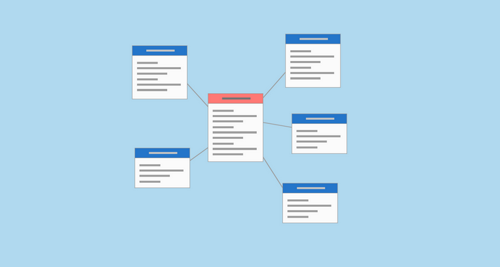 Guide to Documenting Data Warehouse with Dataedo