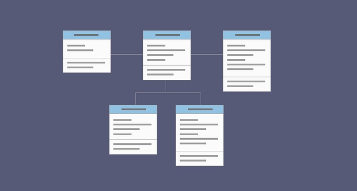 How to Visualize Database Schema with ERD with Dataedo [Tutorial]