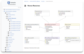 Dataedo Web Catalog