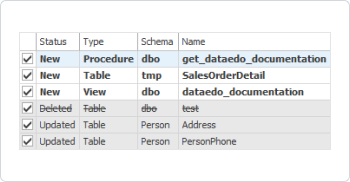 PDF & Excel Exports